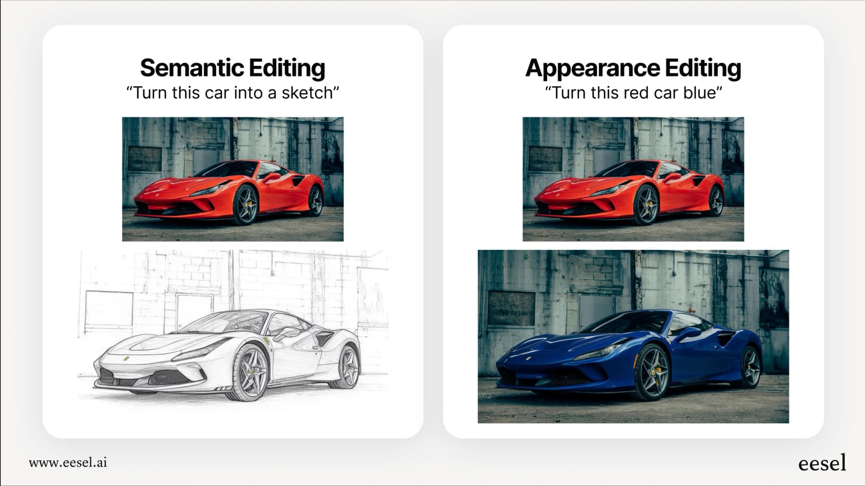 An infographic showing the difference between a large stylistic change and a small detail change performed with Qwen Image Edit.
