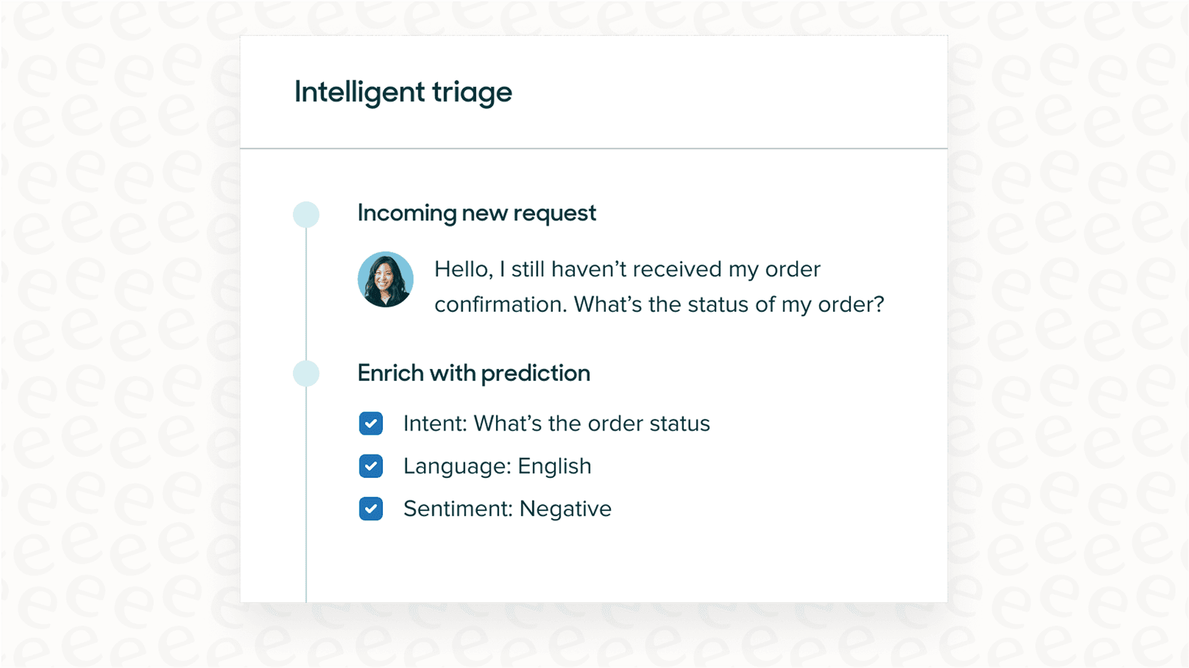 Screenshot showcasing Zendesk AI