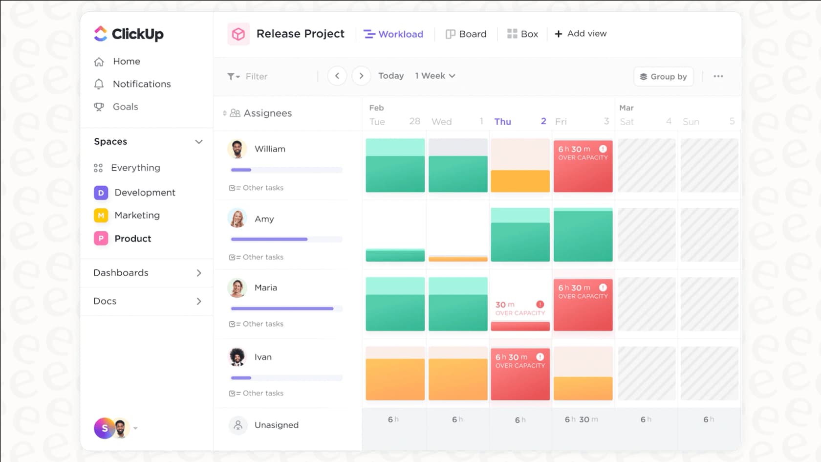 A screenshot of the ClickUp Workload feature, showing how teams can manage capacity, a key benefit of the Business plan