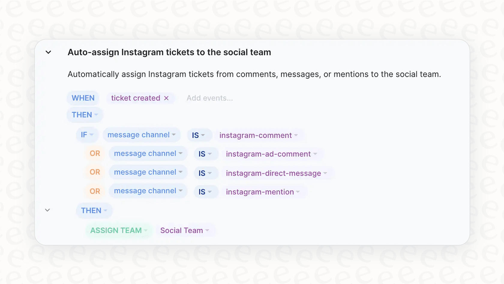 A screenshot showing the if-then commands for auto-assigning tickets, a key feature of Gorgias automation.