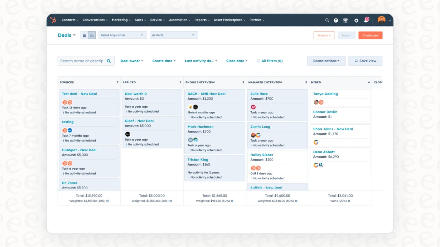 A screenshot of the HubSpot sales pipeline, which demonstrates how to use AI in HubSpot CRM for smarter forecasting.