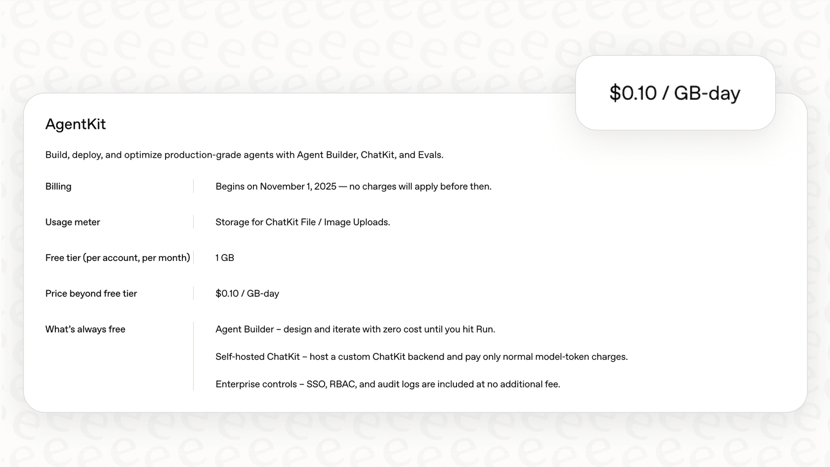 A screenshot of the AgentKit pricing page on the OpenAI website, detailing the pay-as-you-go costs.