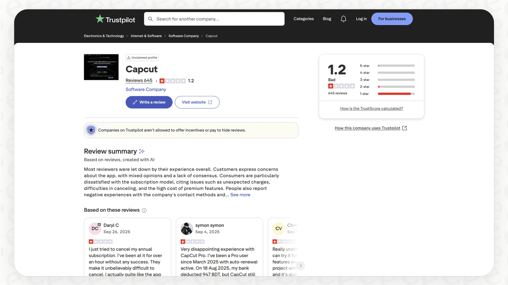 An image of the negative CapCut reviews on Trustpilot, highlighting customer support and billing complaints.