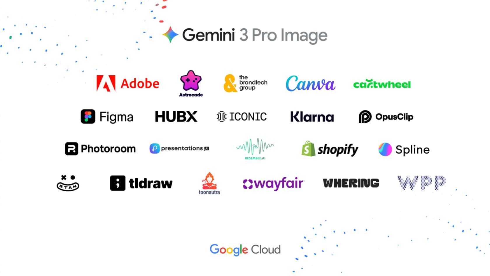 An illustration of the Nano Banana Pro API connecting with popular design platforms like Adobe Firefly, Figma, and Canva, empowering developers.