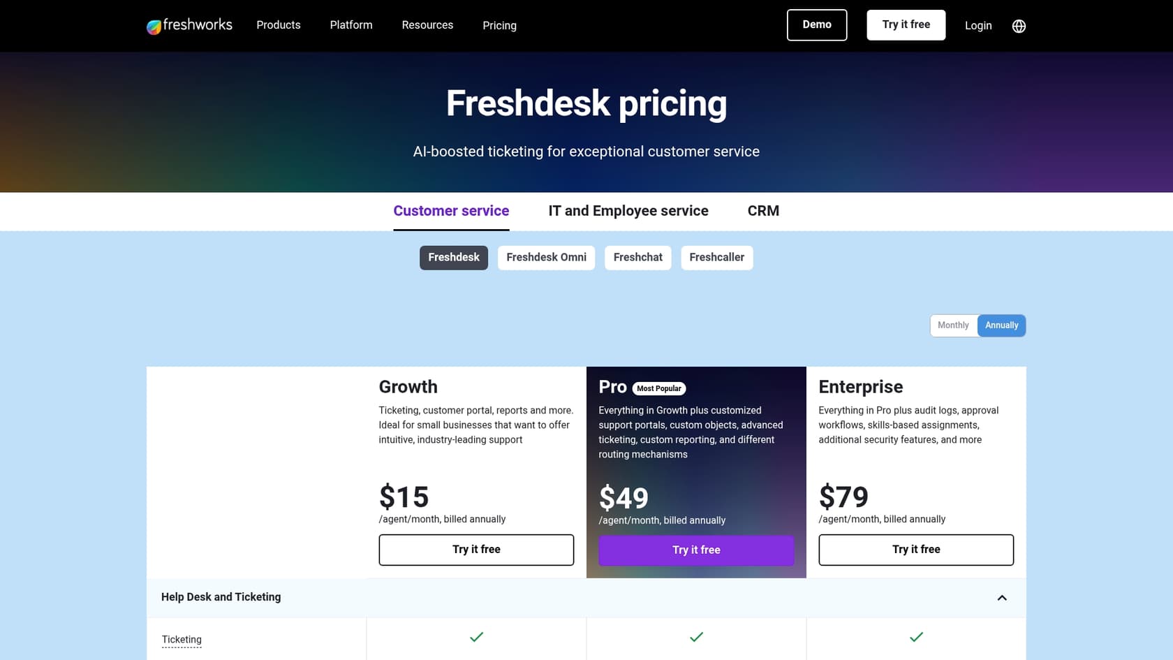 A screenshot of the Freshdesk pricing page, a cheaper alternative to ServiceNow.::
