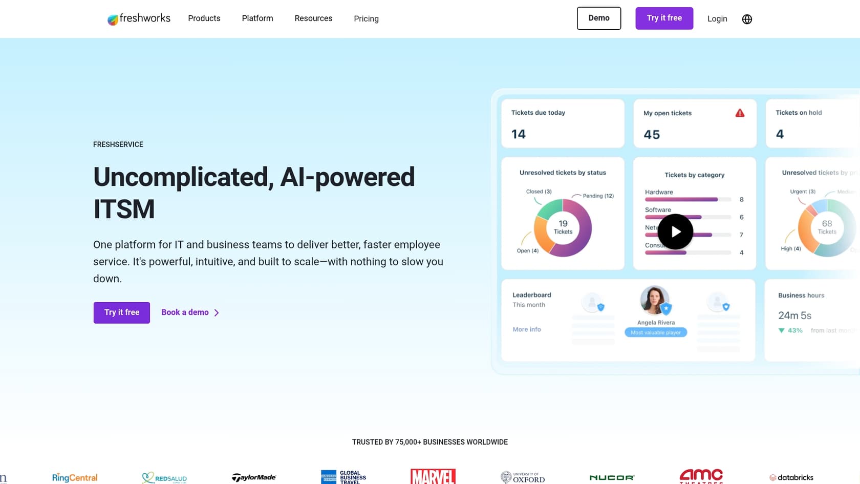 A screenshot of the Freshservice homepage, an ITIL-focused ServiceNow alternative.::