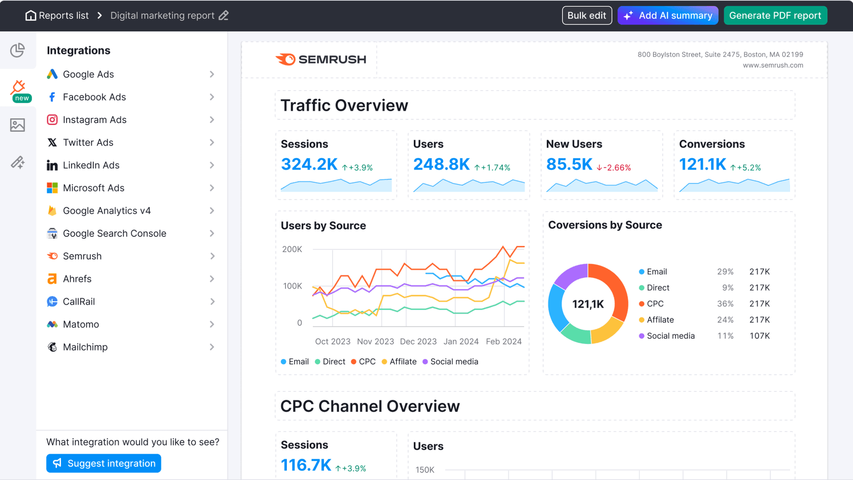 A screenshot of the Semrush dashboard interface