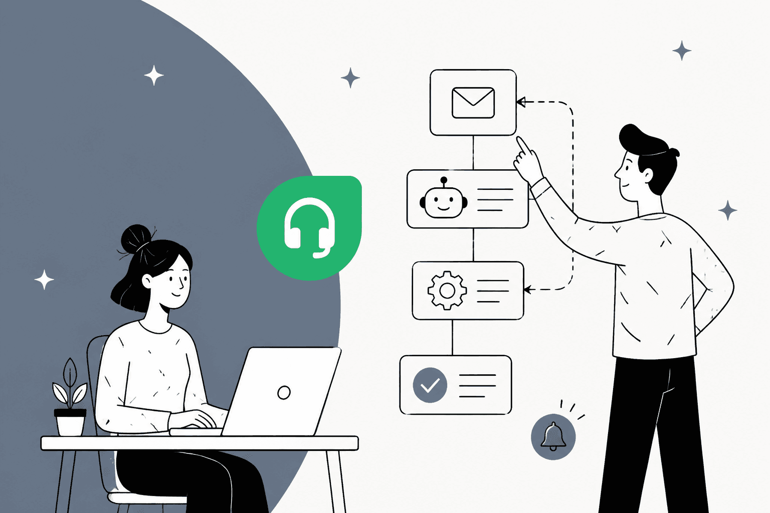 Illustration of a Freshdesk support team with an automated ticket routing workflow