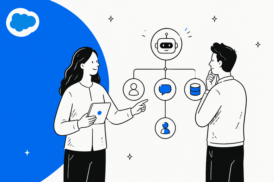A complete guide to Salesforce AI bot routing in 2026