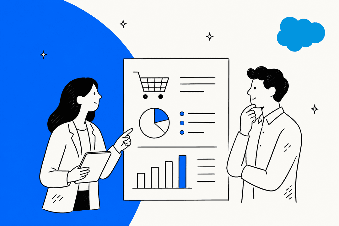 Salesforce Commerce Cloud pricing: A complete guide for 2026