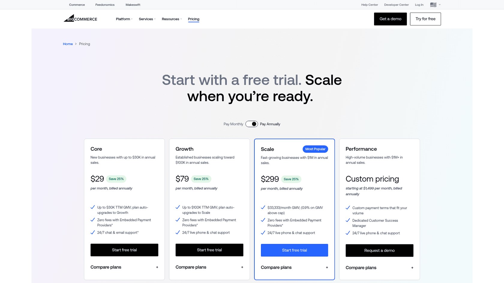 BigCommerce pricing page in October 2026 showing the Core, Growth, Scale, and Performance plans, as taken from BigCommerce