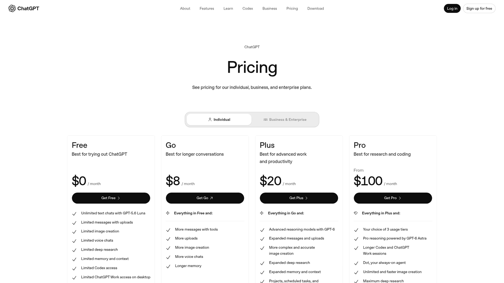The ChatGPT pricing page with Free, Go, Plus and Pro plans, as taken from OpenAI