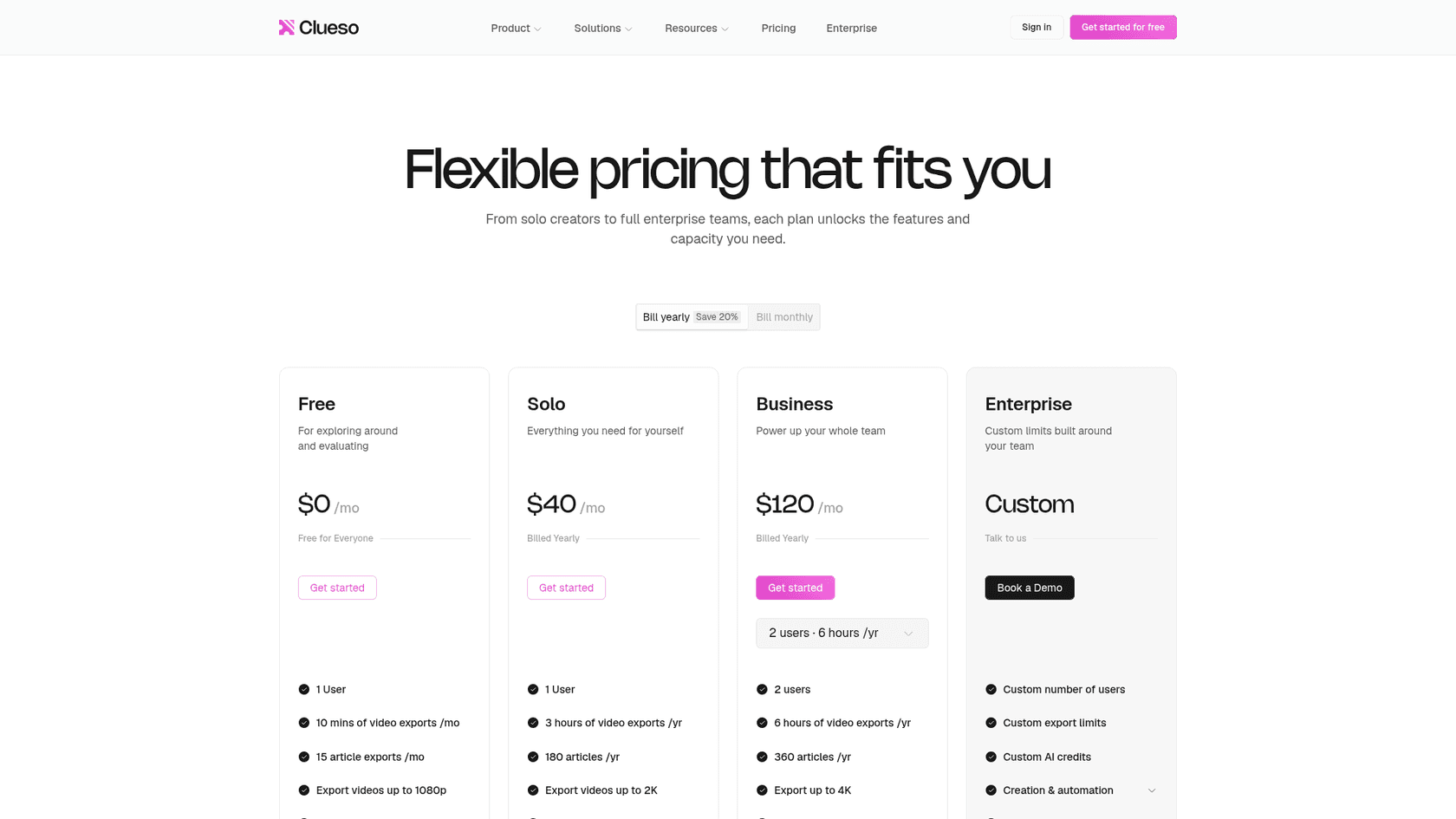 Clueso's pricing page with the Free, Solo, Business and Enterprise plans, as taken from Clueso