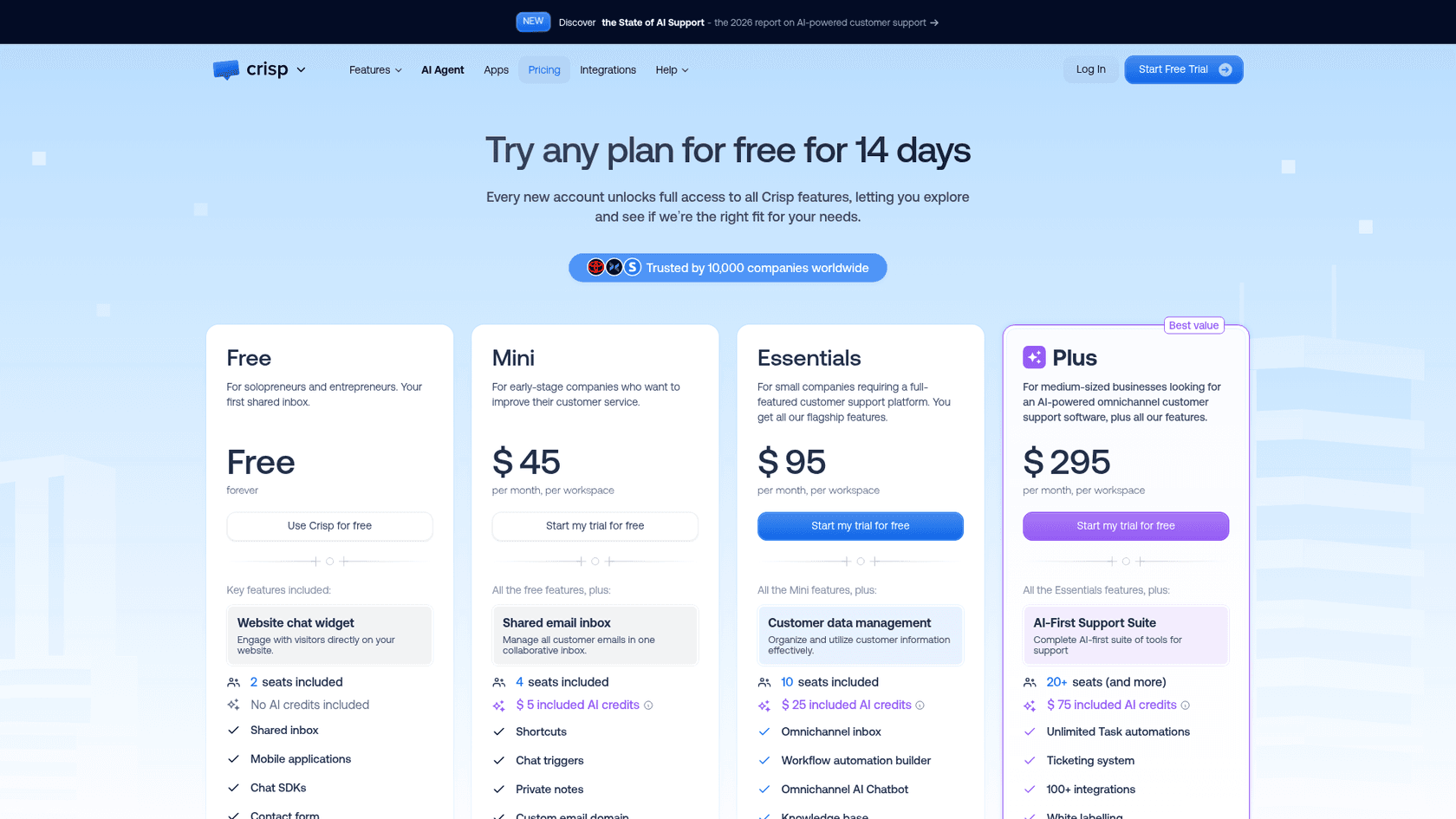 Crisp's Free, Mini, Essentials, and Plus plans with included AI credits, as taken from Crisp's pricing page