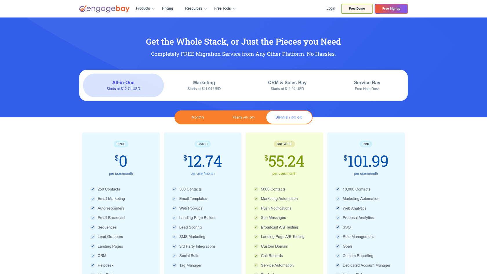 EngageBay All-in-One pricing page on the biennial view, listing the Free, Basic, Growth, and Pro plans with contact limits, as taken from EngageBay