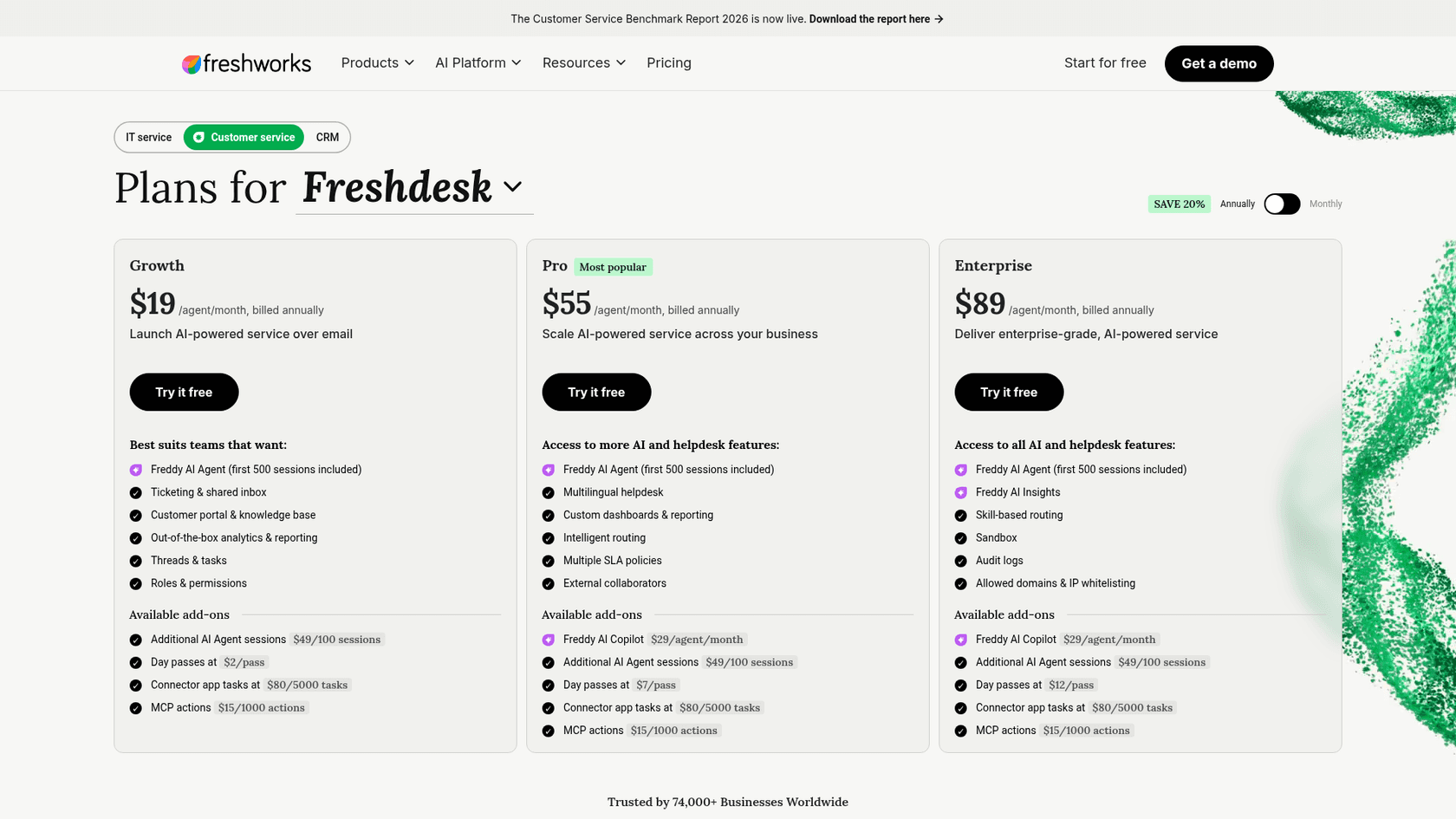 Freshdesk pricing page showing Growth, Pro and Enterprise plans, as taken from Freshworks