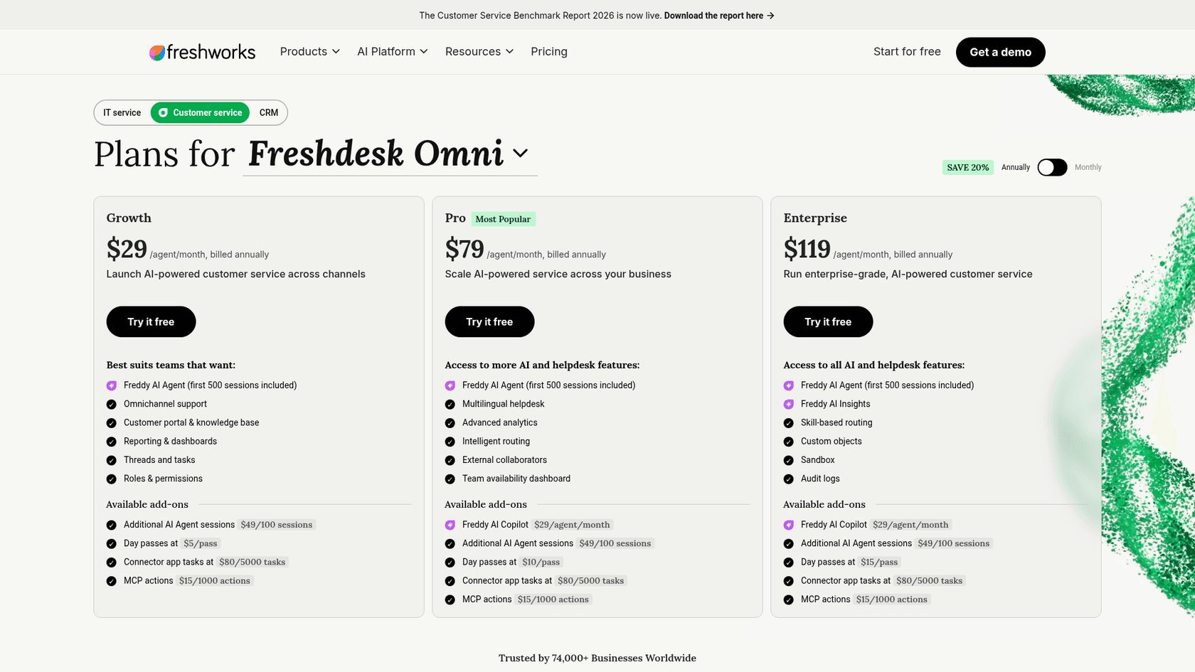 Freshdesk Omni pricing page listing the Growth, Pro, and Enterprise plans with Freddy AI Agent session add-ons, as taken from Freshworks