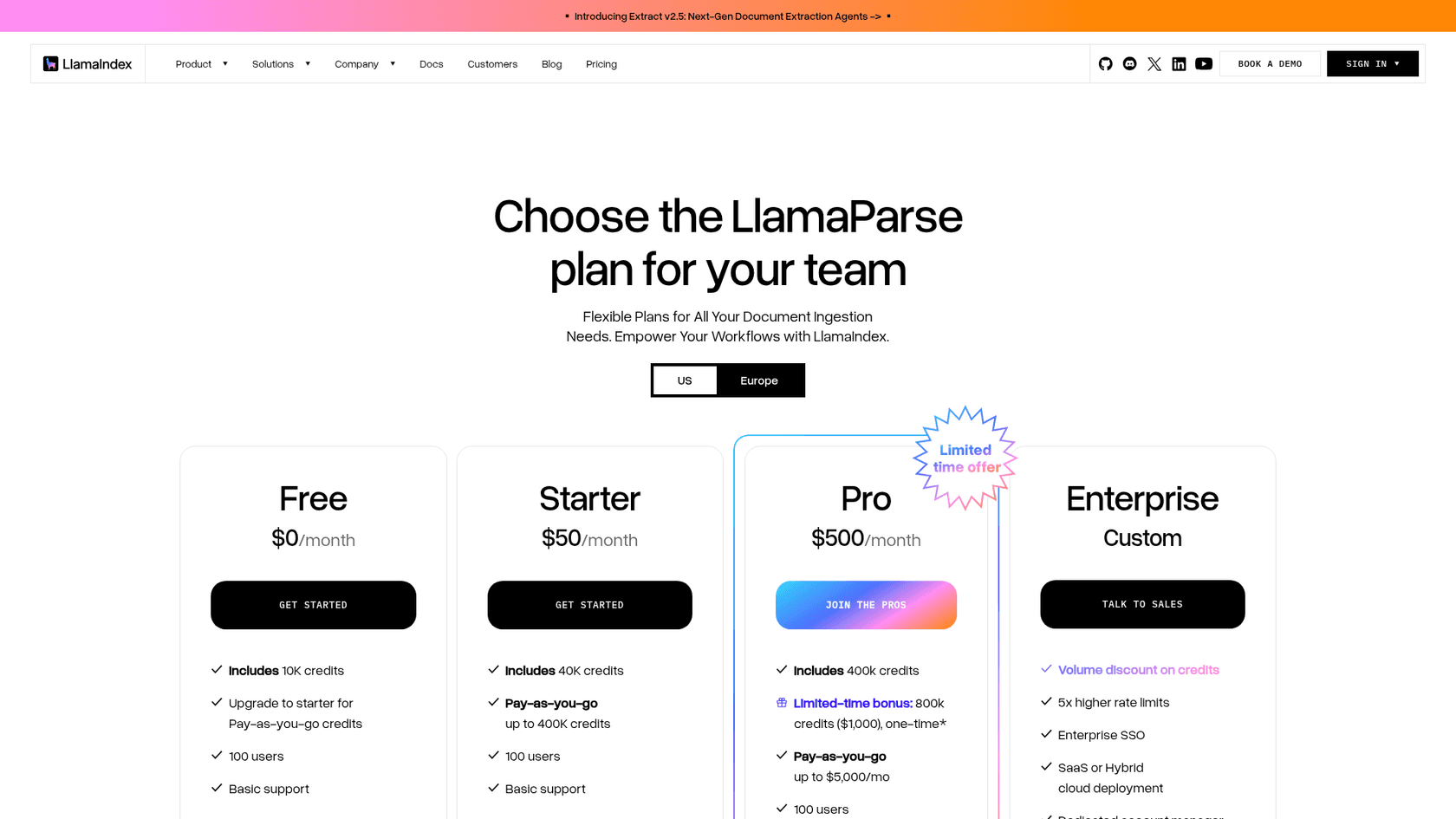 LlamaParse pricing page with Free, Starter, Pro, and Enterprise plans, captured October 2026 from LlamaIndex