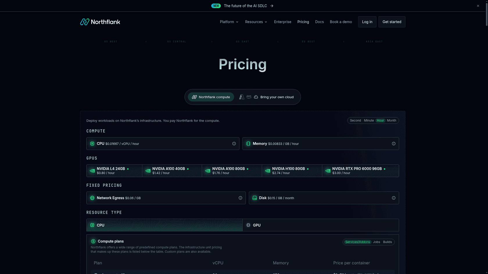 The Northflank pricing page, with per-hour CPU, memory and GPU rates, as taken from Northflank