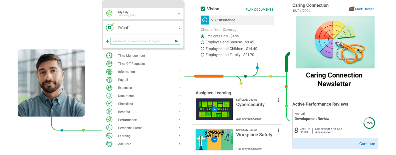 Paycom employee self-service interface overview