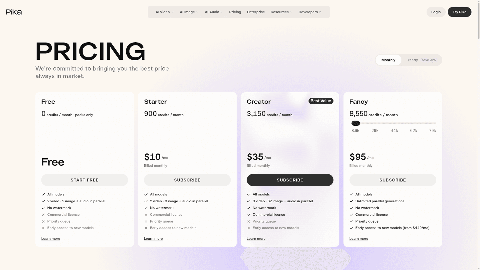 Pika's pricing page with the Free, Starter, Creator and Fancy plans, as taken from Pika