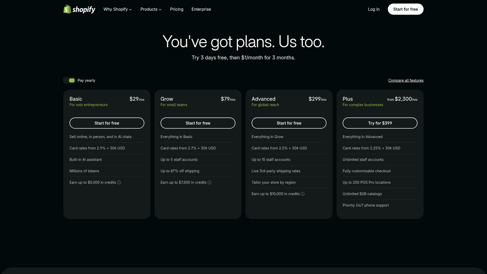Shopify's plan comparison from Basic to Plus, as taken from shopify.com/pricing