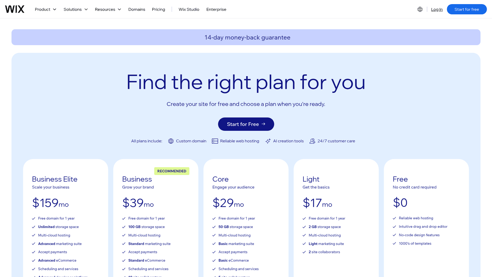 Wix pricing page showing Business Elite $159, Business $39, Core $29, Light $17 and Free plans, as taken from Wix