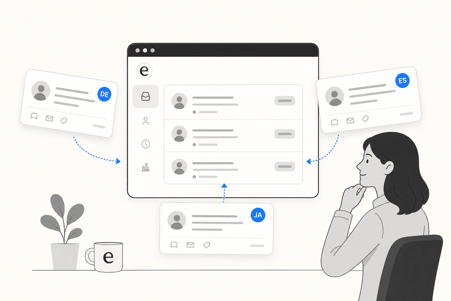 Support dashboard with multilingual ticket cards showing DE, JA, and ES language badges