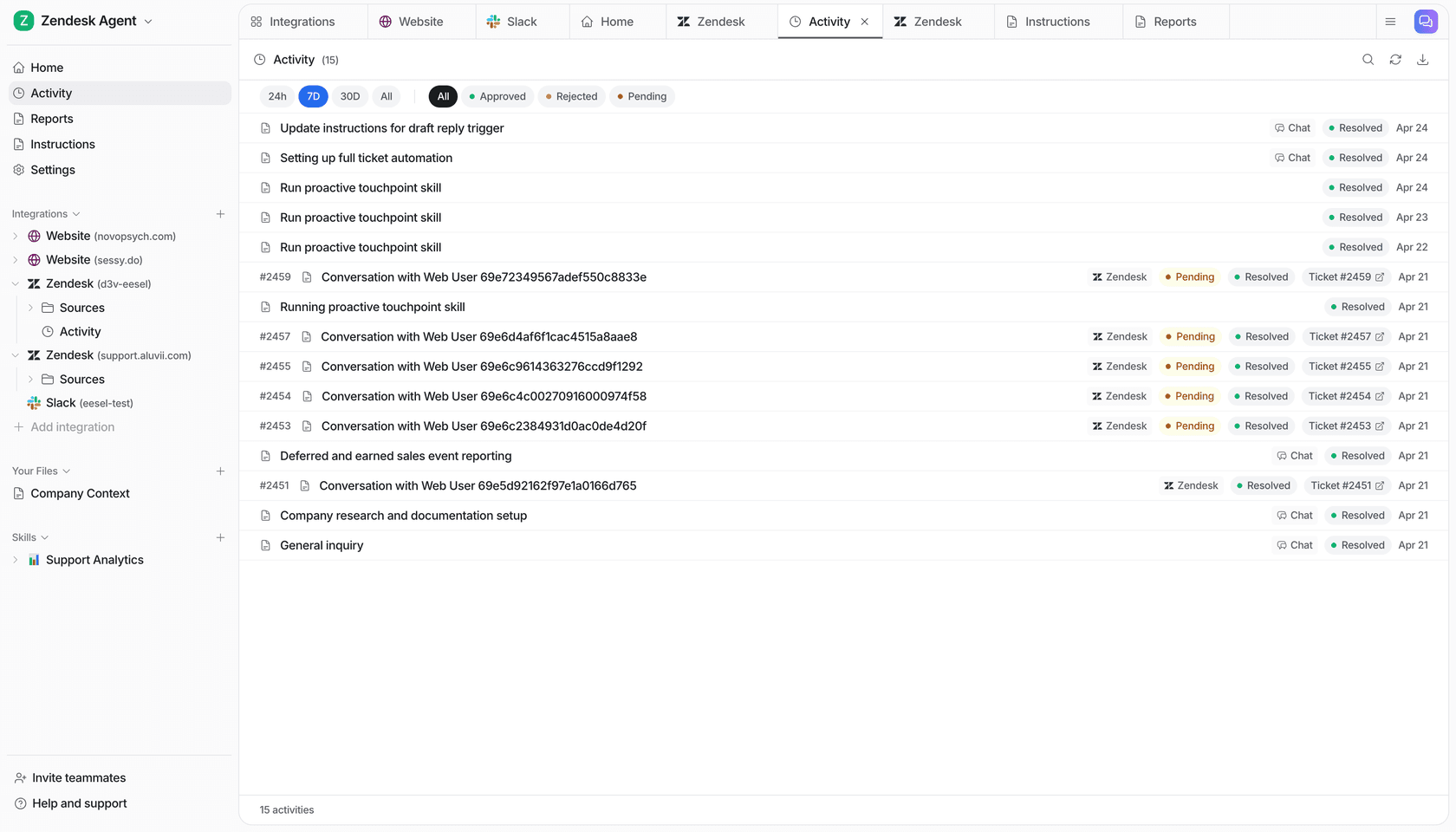 eesel AI activity dashboard showing ticket topics, confidence levels, and resolution status per ticket