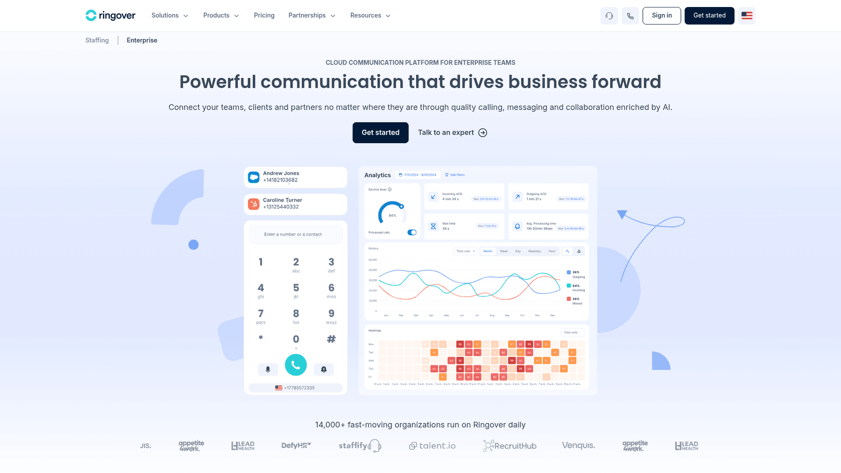 Ringover cloud phone system interface and features