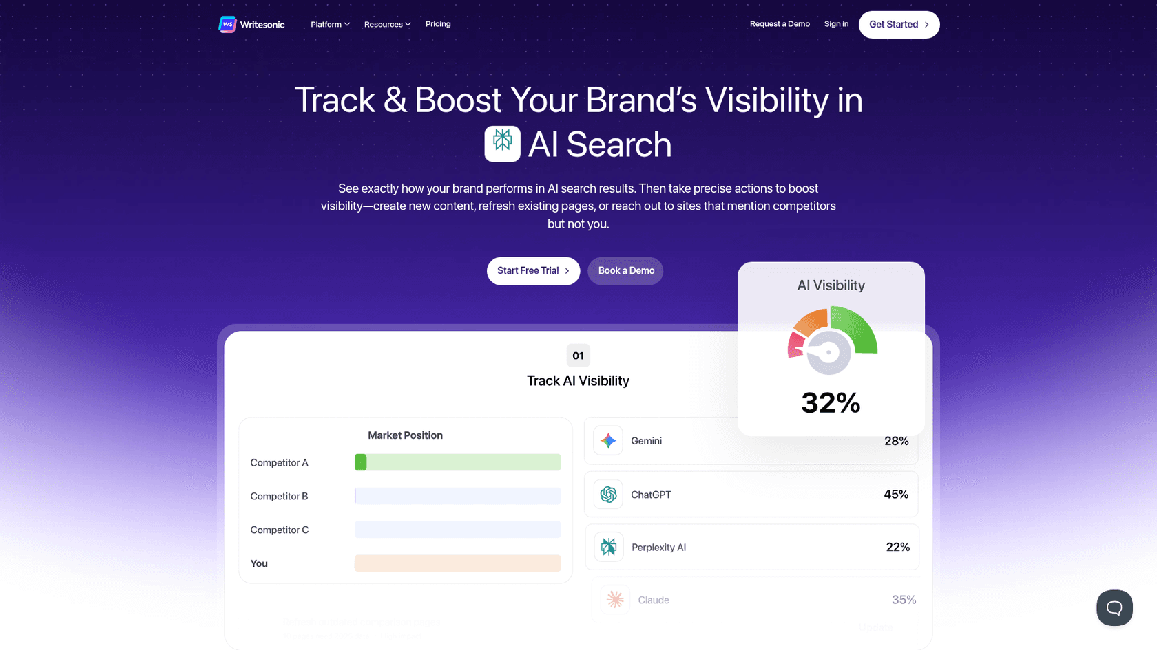 A screenshot of the Writesonic landing page, an AI writer for creating SEO-friendly content.
