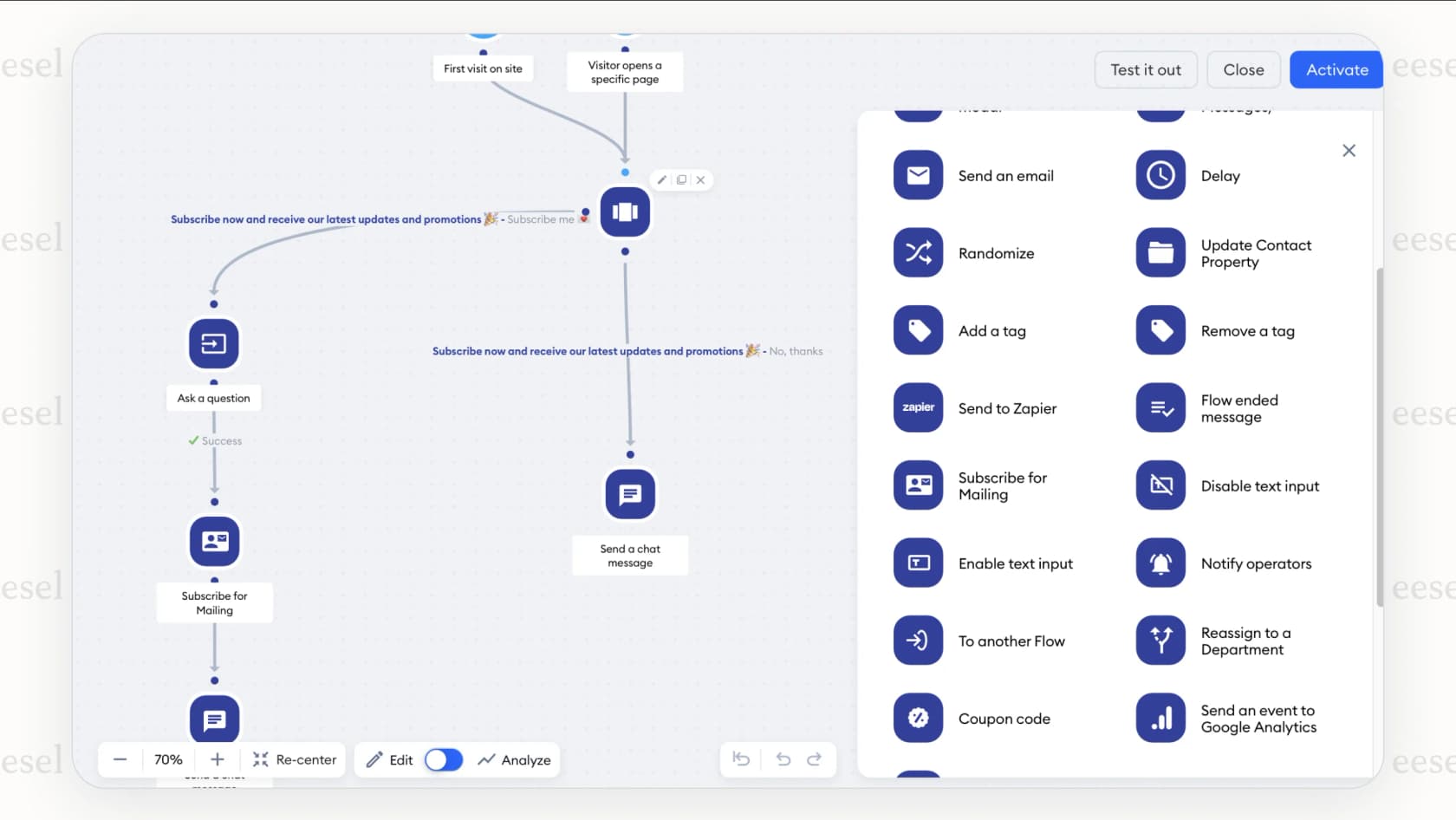 A screenshot of the Tidio Flows drag-and-drop editor, showing nodes for triggers like "First Visit on Page" connected to actions like "Send a Chat Message" to illustrate how the Tidio AI chatbot follows a script.