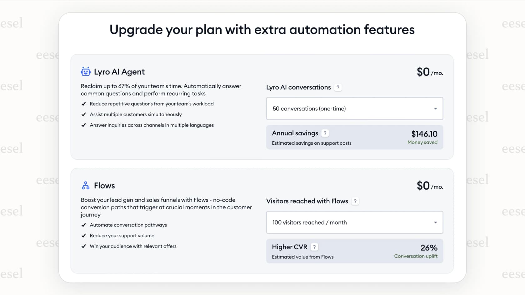 A screenshot of the Tidio pricing page, with red boxes highlighting the separate, paid add-ons for Lyro conversations and Flows visitors on the Starter and Growth plans, illustrating the complicated pricing of the Tidio AI chatbot.