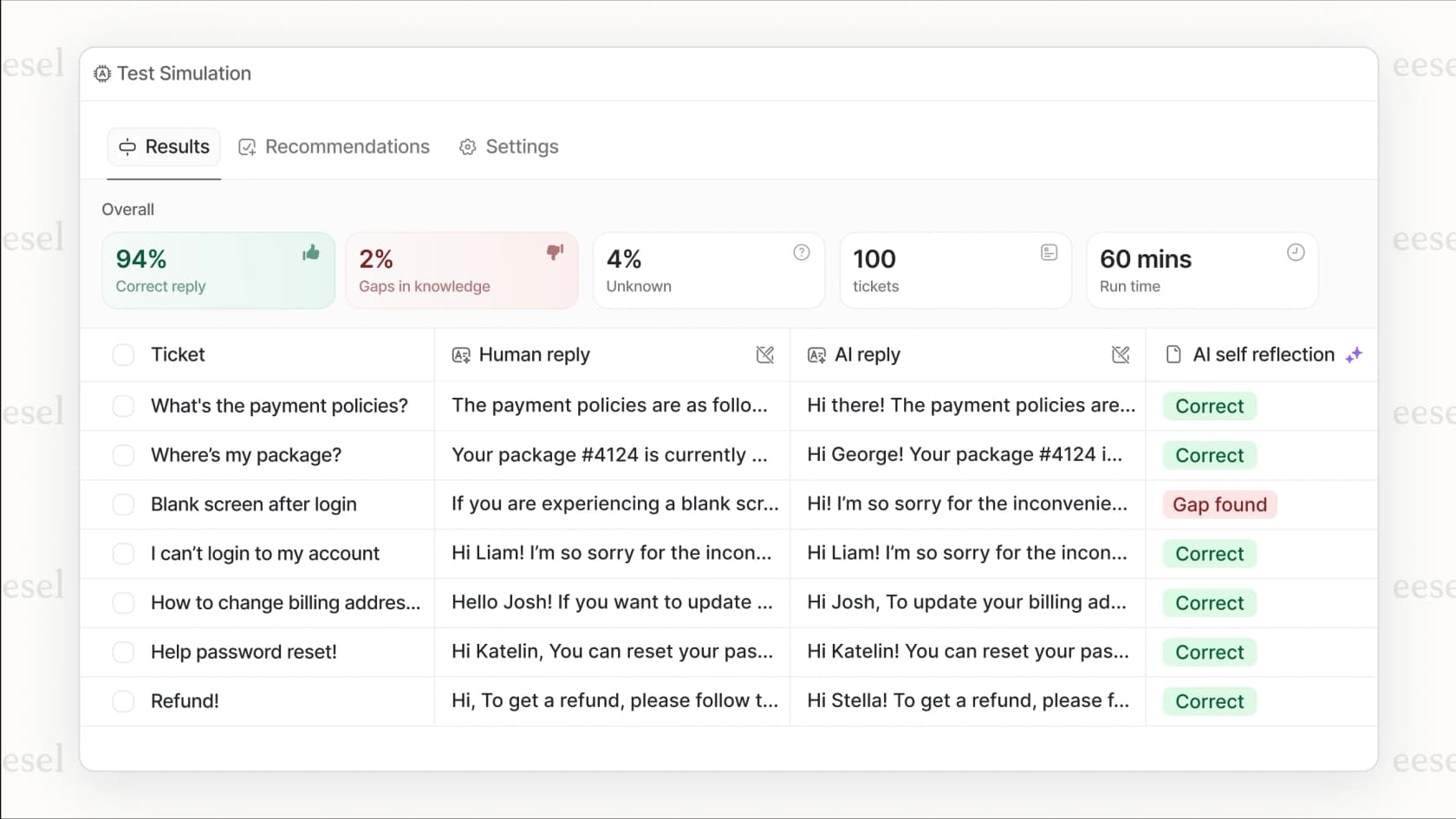 The eesel AI platform dashboard, showcasing fixed monthly pricing that contrasts with Help Scout's per-seat plans.