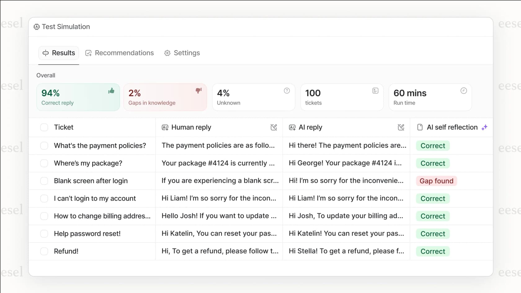 A screenshot of the eesel AI simulation feature, which forecasts the performance of its AI-powered live chat software for website based on past customer tickets.