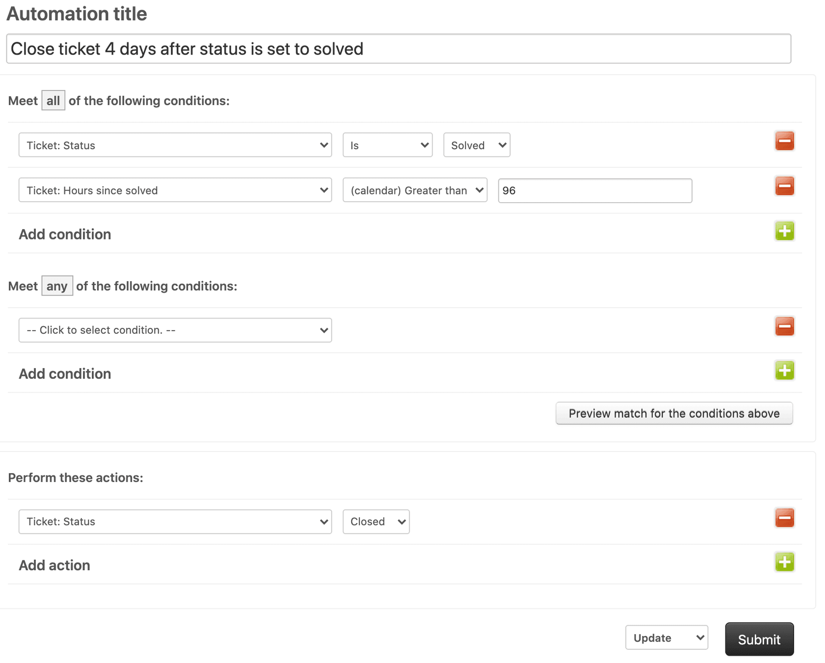 Zendesk's automation creation page, configuring conditions for closing tickets, with the 'Meet all conditions' section clearly visible.