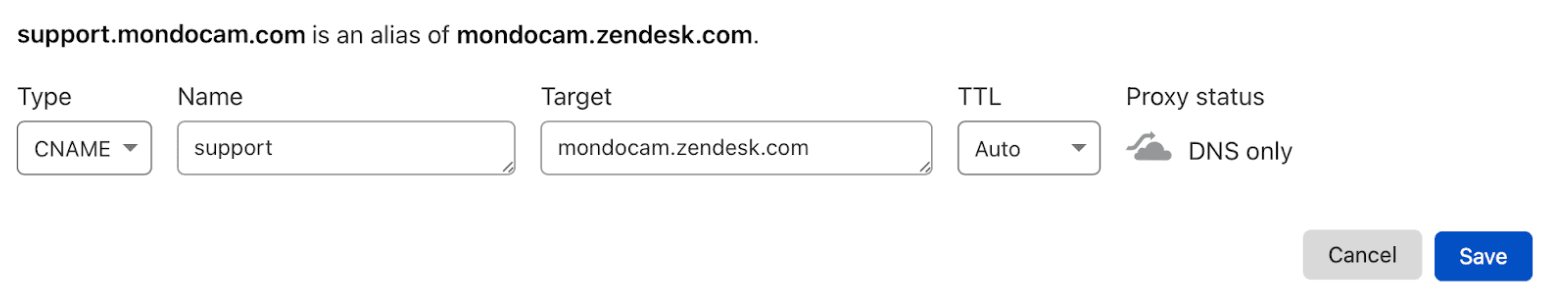 The DNS management interface configuring a CNAME record to point 'support.mondocam.com' to 'mondocam.zendesk.com'.
